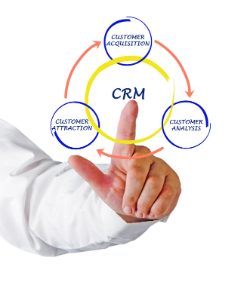 CRM Software - Productivity Tools Scalable for Business Expansion