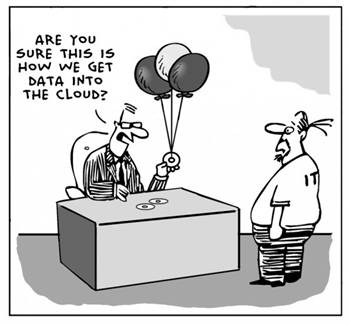 CFOs - Why You Can’t Ignore the Cloud译文