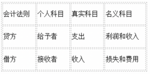 截屏2022-10-19 上午9.57.15